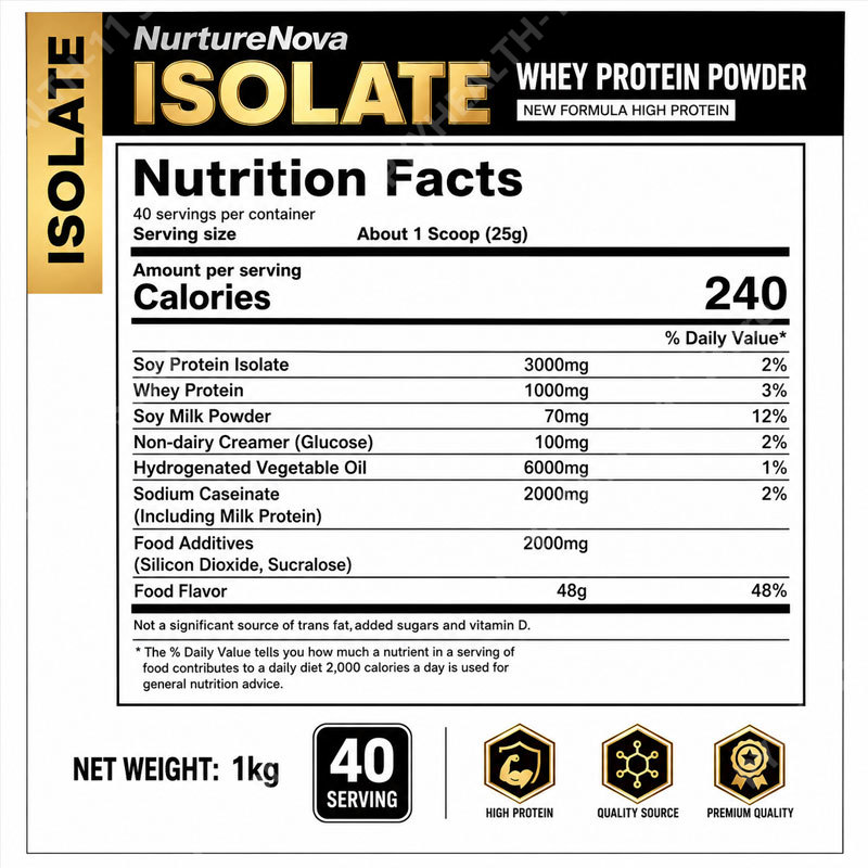 Whey Protein Isolate Powder Lo - огляд і ціна Fitness Nutrition Whey
